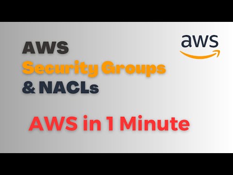 Difference Between AWS Security Groups & NACLs (Network Access Control List) |AWS in 1 Minute Series