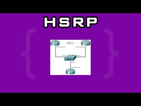 Configurar Router Principal y Respaldo HSRP