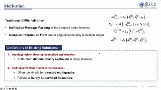 KDD 2025 - Feature Reconstruction for Anomaly Detection on Directed Multigraphs