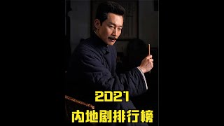 2021年评分最高的内地电视剧推荐，觉醒年代yyds，看到热血沸腾 #电视剧  #推荐电影  #我的观影报告