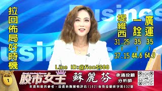 20230626 1100 蘇麗芬 股市女王