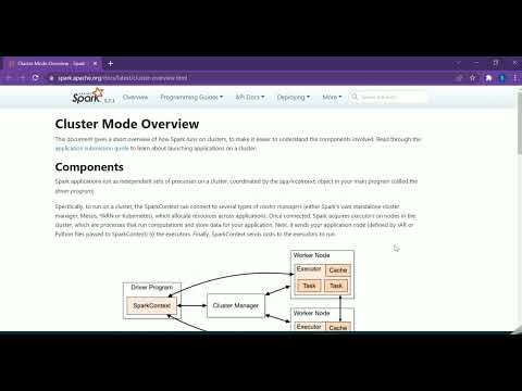 Part 1: PySpark Shared Variables - Debugging on a Cluster