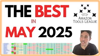Review of EVERY Amazon Ads Software (your budget doesn't matter)