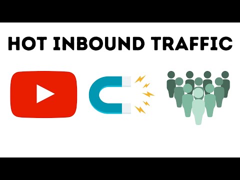 How to Get Hot Inbound Leads With YouTube