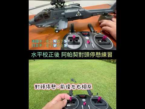 對頭停懸練習技巧 飄那裡打哪裡！對頭：前後左右都相反 頭腦轉一次太慢 直接想成飄那裡打哪裡