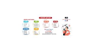 Korean Language Advance Class Chapter 16 ( Part 2 ) | Korean Language Class by Uttam Malla