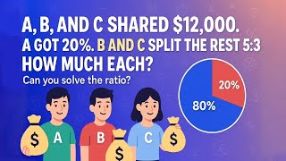 Question 23 | WAEC 2025 Maths OBJ | ratio, proportion and percentage