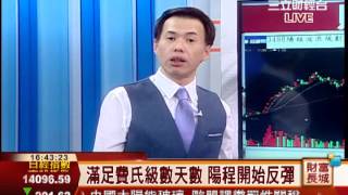 陳偉城-0516 美股.台股再度準確驗證規劃 把握520行情"浴火重生"∣財富長城∣三立財經台CH88