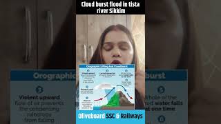 Cloud burst flood in Tista River Sikkim #ytshorts #trendingnews #dailynews #ytshortsindia