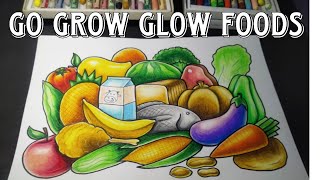 Go Grow Glow Foods Drawing for Nutrition Month Poster Making 2025