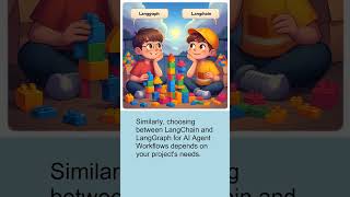 langchain vs langgraph shorts #ai #langchain #agent #workflow
