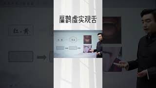 扁鹊虚实观舌---辩颜色 #中医问诊 #中医课堂 #中医文化