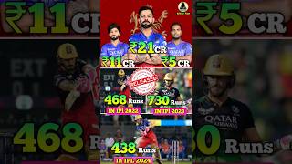 RCB Retained 3 Players & Released Captain#tcb#rcbretain#rcballfans#viratkohli#kohli#kingkohli#shorts