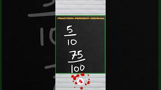 Shorts - Ep26 - Interchanging Fractions, Percent and Decimals - Mathematics Simplified - MBB #maths