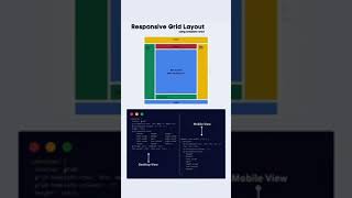 #html #css#html5#coding #software #python#fold #unfold #animation loding EFFECT animation.web design