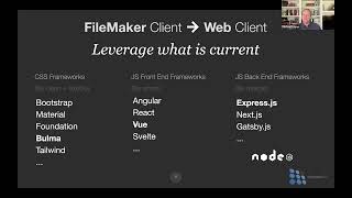 FileMaker Data API and Web Integration with Michael Layne 2/22/22