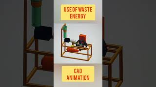 Engineering project#shorts#MECHANICAL#CIVIL#ELECTRICAL#ENTC#COMPUTER#CAD MODELING#9579788965#