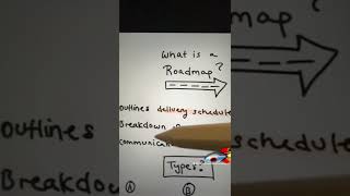 What is a Product Roadmap? 🗺 #productmanagement #techjob #dayinmylife #techinterview #casestudy