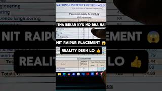NIT RAIPUR Placement Reality 2025🤯| Virtual Tour | Data❌ Actual✅ #nit #iiit