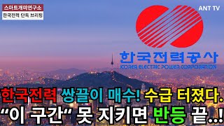 [한국전력 주가 전망] 쌍끌이 매수 터졌다! 외인·기관 수급 폭발…“이 구간” 못 지키면 반등 끝납니다.