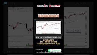 短線抓破底翻進場 | 理周教育學苑 | 奧丁 | 期貨當沖×快市交易
