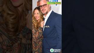 Eric Dane's Brave Return to Euphoria Amid ALS Battle | USA | ALS  #shorts #euphoria #ericdane #als