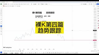 裸K第四篇：趋势跟踪