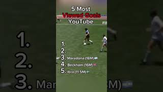 5 most viewed goals in football 11!