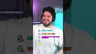 Top 5 Techno Songs of 2025