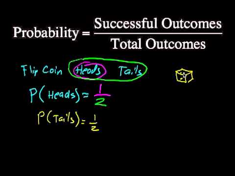 Simple Probability 1 ... MathWOEs