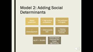 Module 5 Teach One