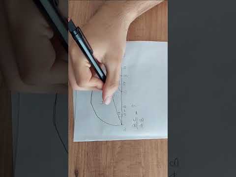 2025 Ayt seçici geometri sorusu