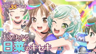 【1分でわかる】日菜のキセキ ～1分でわかる ガルパ35のキセキ～