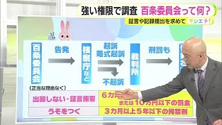 学歴詐称の田久保市長で話題に　”百条委員会”ってなに？　菊地幸夫 弁護士が解説　強制捜査する権限はないものの強い調査権