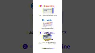 Which medicine is used for what? | Information about some important medicines