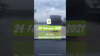 Curah Hujan Tertinggi Tuban 2021