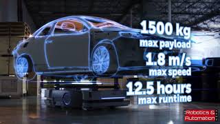 Omron’s new autonomous mobile robot