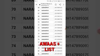 Awas plus list  2021 | pmayg | #shorts