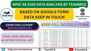 BPSC AE EXPECTED CUTOFF| BPSC AE 2025 CUTOFF| BPSC AE TeamMCQ Cutoff| BPSC AE ANSWER KEY OUT | BPSC