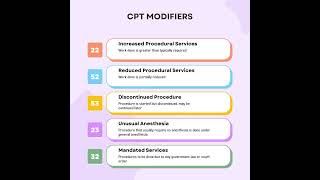 CPT Modifiers #medicalcoding #cpt#modifiers                  Music: Blue Dream Musician: Cheel