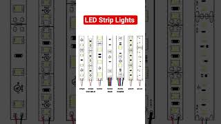 LED Strip Lights & Connections #electronicseducation #electronicsrd #led #electronics