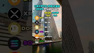 BEST Crypto Price Prediction?!🔥📈 #crypto #bitcoin #btc #xrp #shib