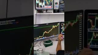 #bitcoin #brc20