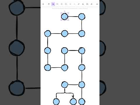 Navigate FlowChart in Excalidraw  #excalidraw #designguide #design #designhowto