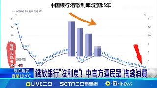 狼來了! 川普返白宮倒數 中祭"貨幣寬鬆"應戰 中"銀彈糧草"長期抗戰! 專家質疑刺激經濟成效│全球關鍵字20241210│三立iNEWS