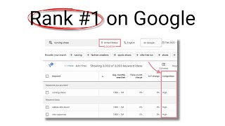 How To Use Google Keyword Planner for SEO