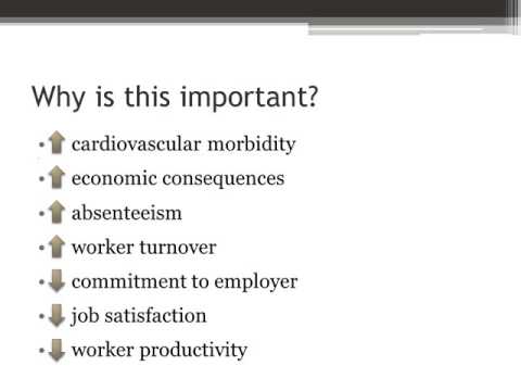 11  Creating psychologically healthy work environments: Part B