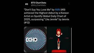 Keep Streaming🔥💜 #dontsayyouloveme #kimseokjin #jin #silvervoiceofkpop #wwh #viralshort #fyp #shorts