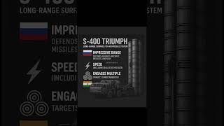 S400 power #bharat #russia #indianarmy #sindoor #keller #s400missile #modiji #putin #israel #s500