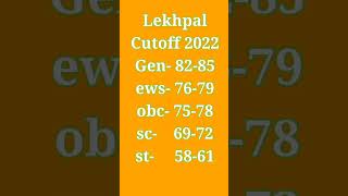 #uplekhpal  #lekhpal_result_2022  #lekhpal_cutoff #upsssc  #lekhpal_latest_notification #result